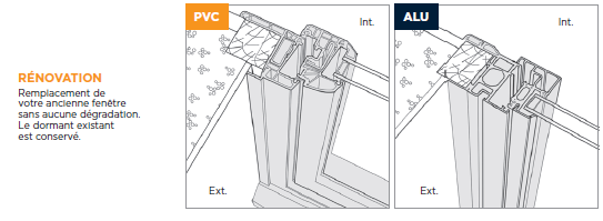 pose-renovation